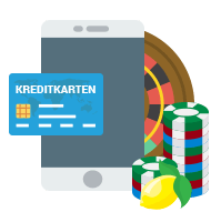 Paiements Par Carte De Crédit